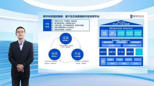 以文化科技驅(qū)動(dòng)產(chǎn)業(yè)轉(zhuǎn)型 騰訊云助力傳媒產(chǎn)業(yè)搶跑數(shù)智時(shí)代